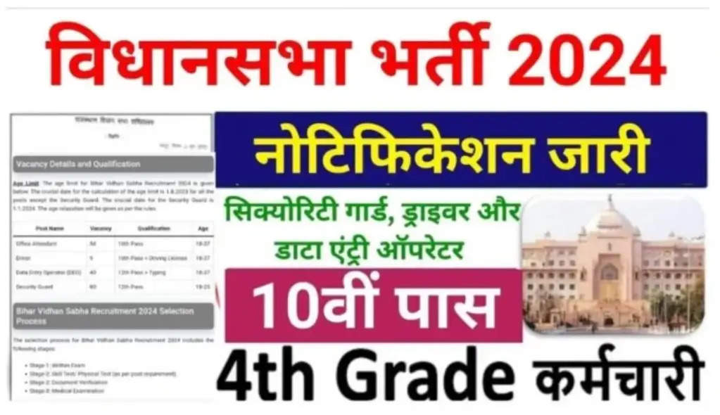 Vidhan Sabha Vacancy: 10वीं पास युवाओं के लिए ख़ुशख़बरी,  अब विधानसभा में निकल गयी बंपर भर्ती, यह पर देखें डिटेल